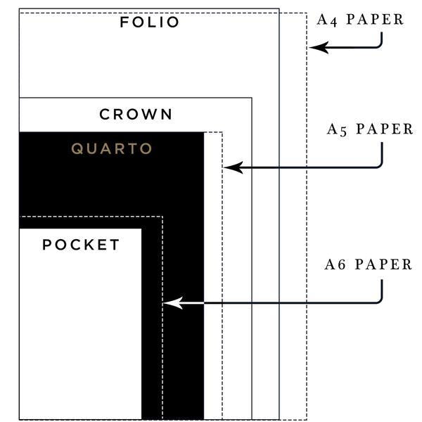 Quarto Notebook - Recycled Leather in Tan - Will Bees Bespoke